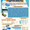 Сучасні інформаційні стенди в кабінет географії 10277