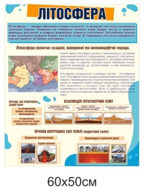 Стенд в кабінет географії “Літосфера”
