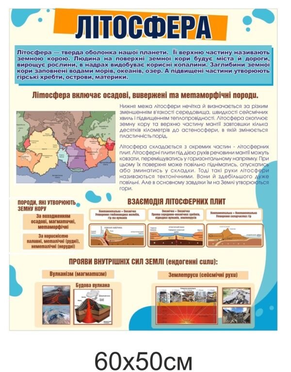 Стенд в кабінет географії “Літосфера”