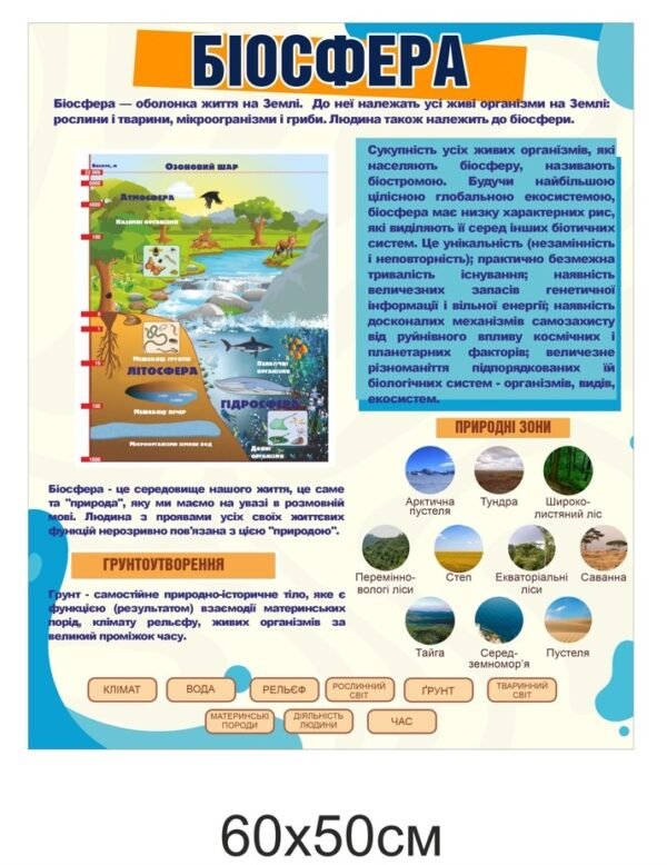 Навчальний стенд “Біосфера”