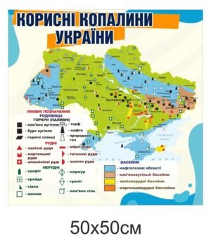 Стенд з географії “Корисні копалини України”