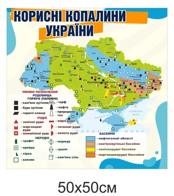Стенд з географії “Корисні копалини України”