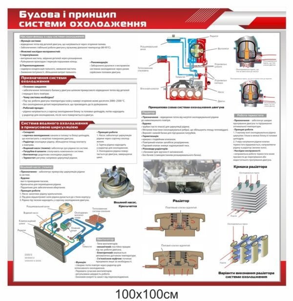 Навчальний стенд “Система охолодження автомобіля”
