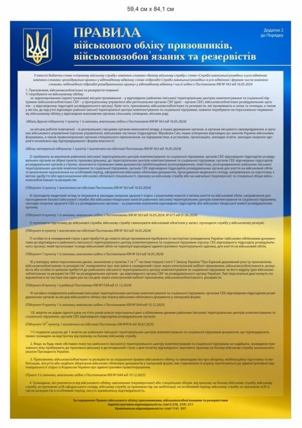 Стенд “Правила військового обліку призовників”