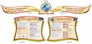 Комплект стендів з інформатики
