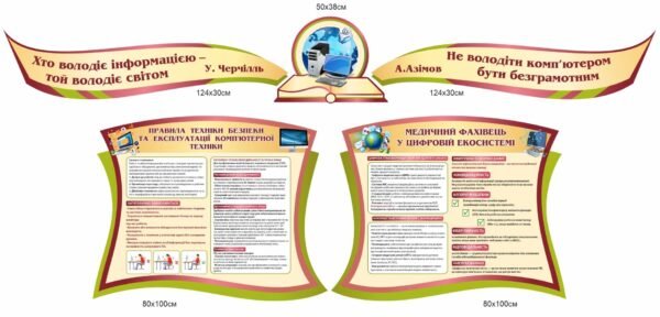 Комплект стендів з інформатики