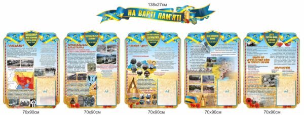 Набір стендів “На варті пам’яті”