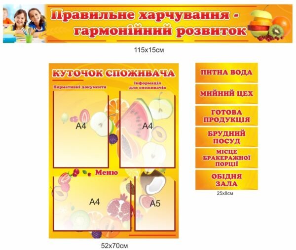 Комплект стендів для оформлення їдальні
