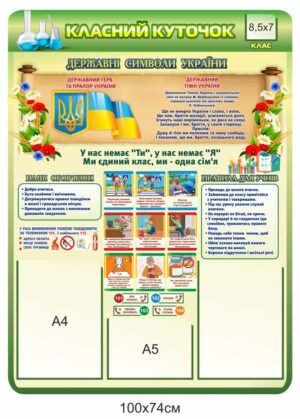 Стенд “Класний куточок” в кабінет хімії
