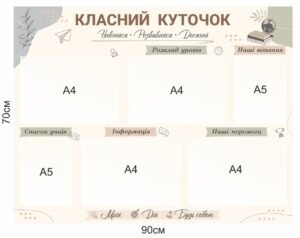 Стенд “Класний куточок: навчайся, розвивайся, досягай”