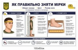 Стенд “Як правильно зняти мірки” для військових